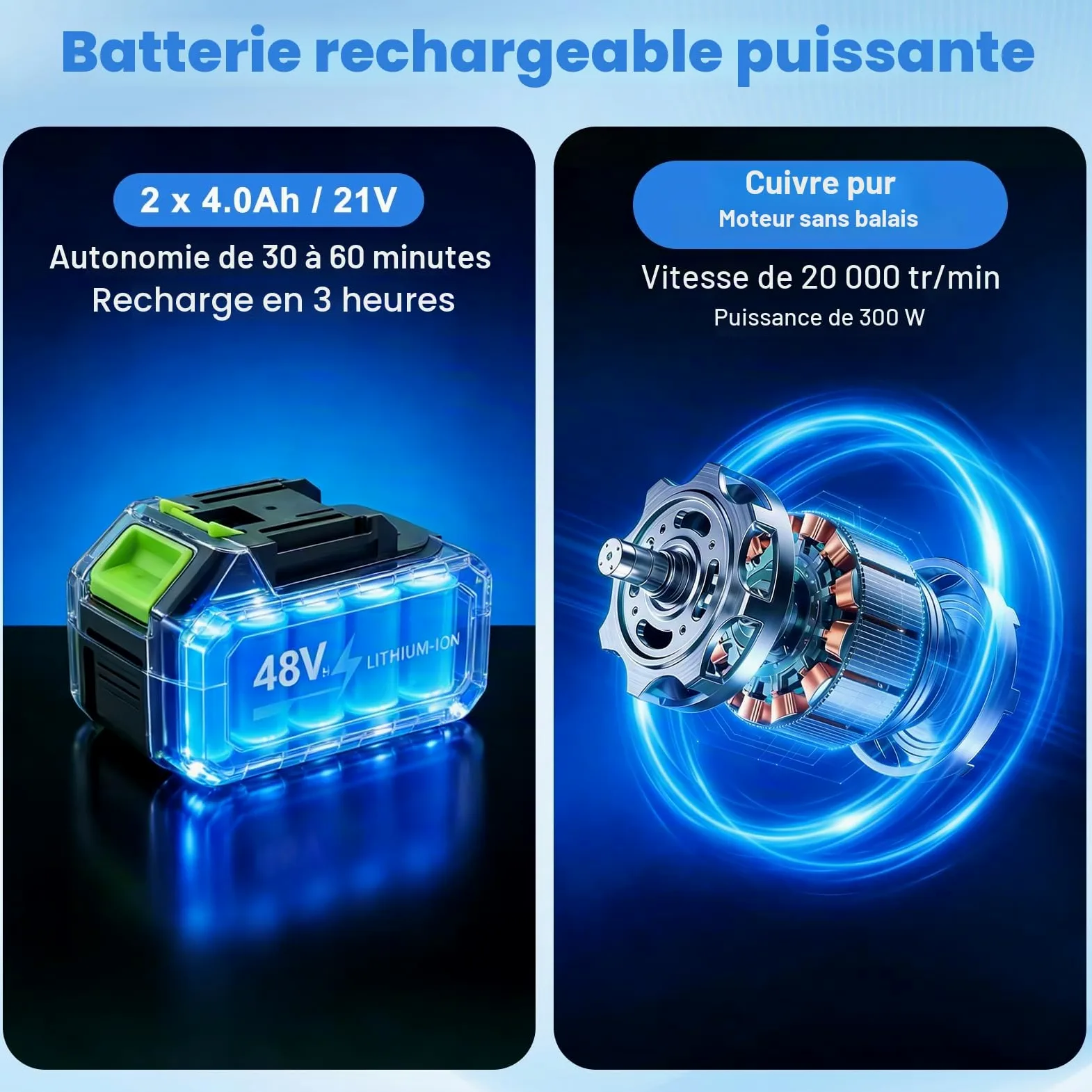 Nettoyeur haute pression, nettoyeur haute pression portable avec 30 bar, 2 batteries de 3,0 Ah, réservoir pliable de 22 litres, buse multifonction 6 en 1, nettoyeur haute pression sans fil pour
